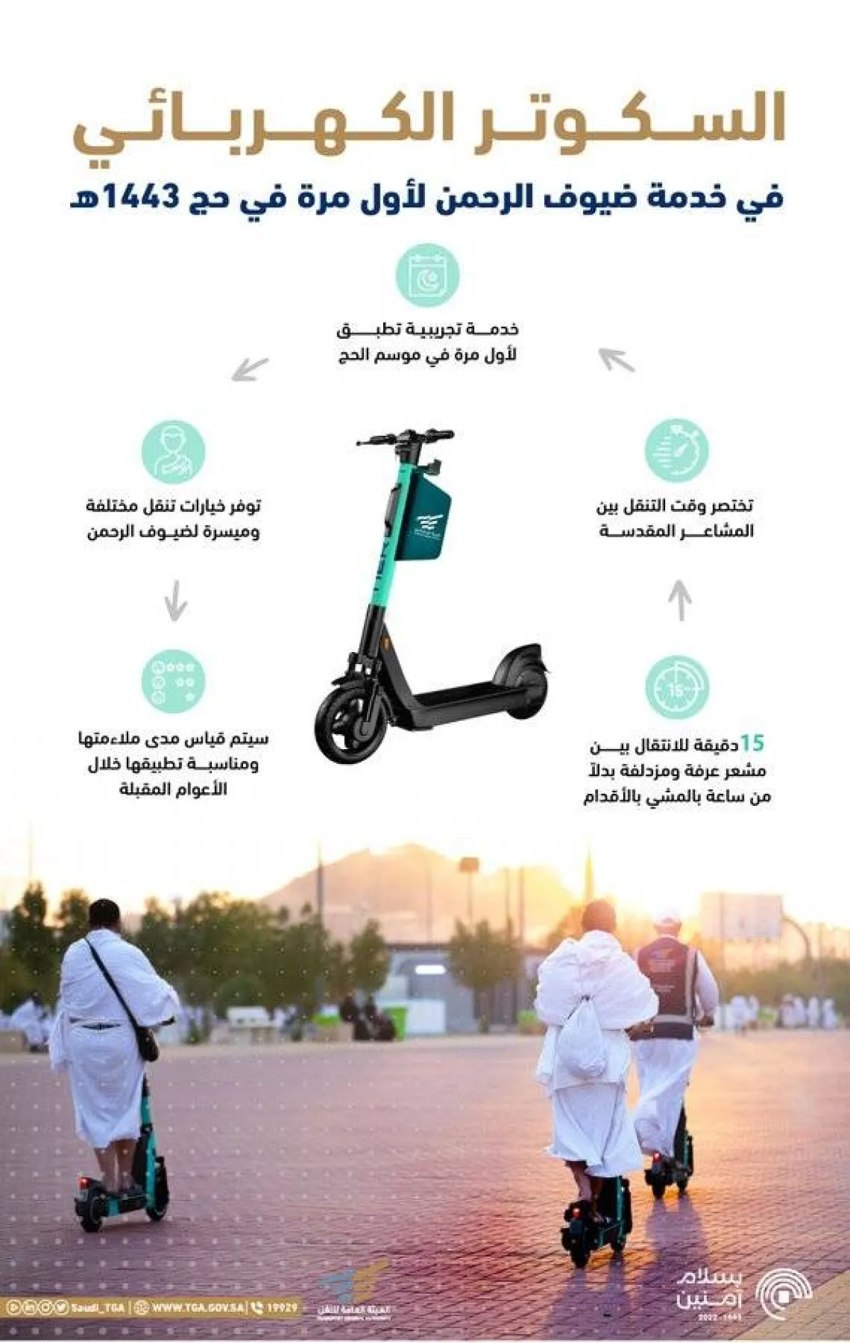 هيئة النقل السعودية تطلق خدمة السكوتر الكهربائي لأول مرة في موسم حج 1443 هـ - الصورة من حساب الهيئة على تويتر