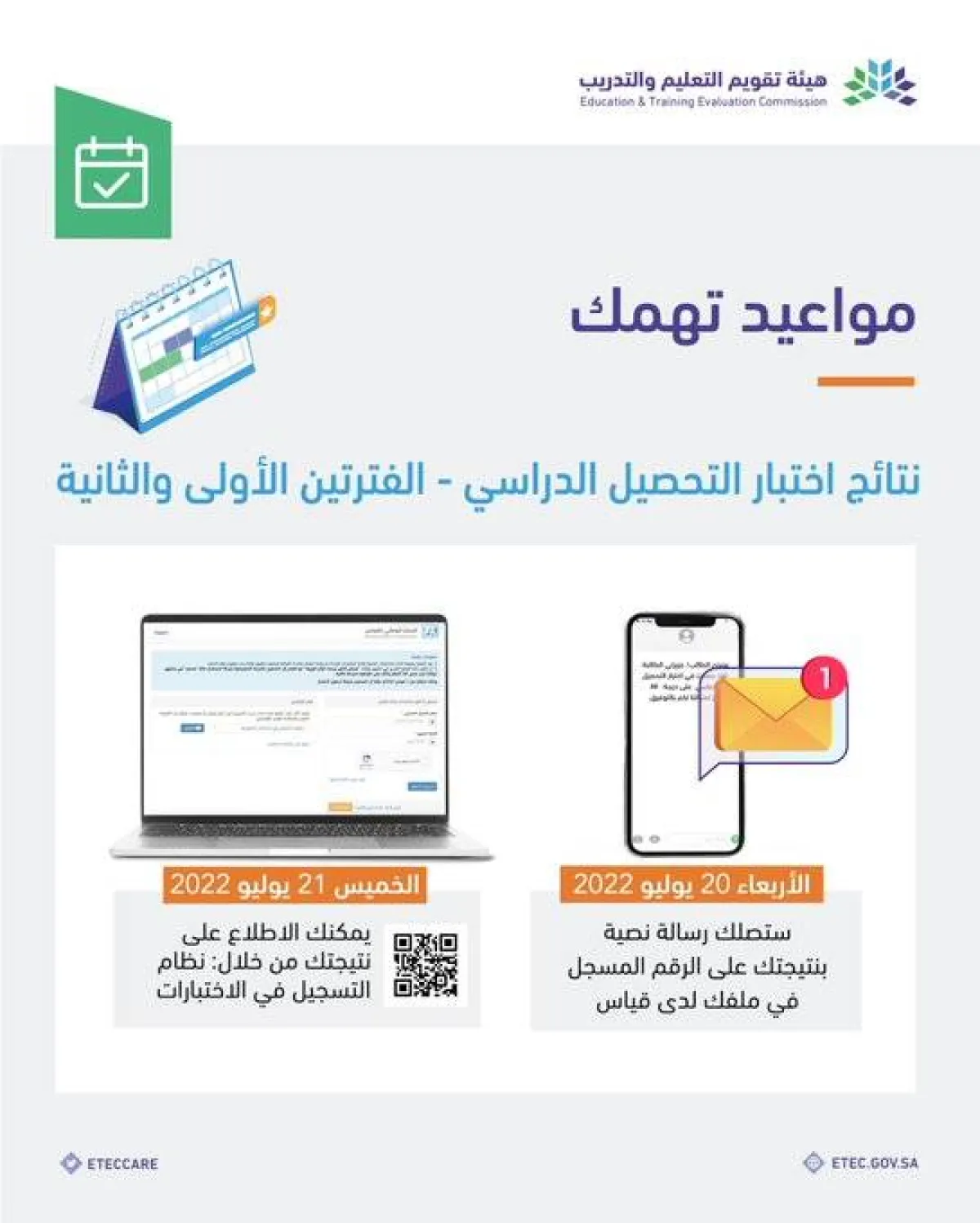 موعد إعلان نتائج التحصيلي 1443 هـ - الصورة من حساب العناية بالمستفيدين على تويتر