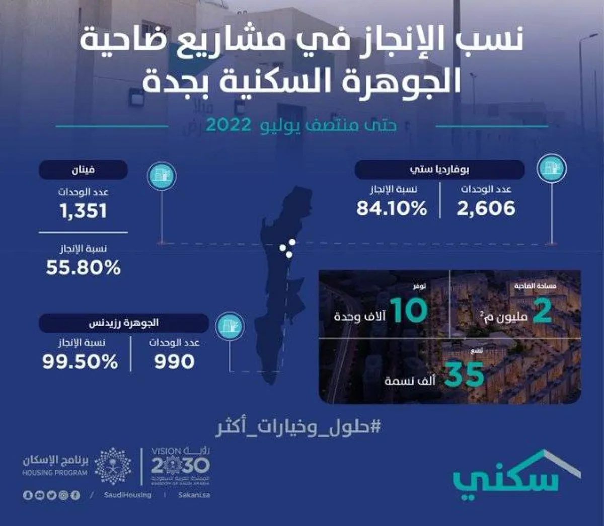 أعمال البناء والتطوير في مشاريع ضاحية الجوهرة السكنية بجدة