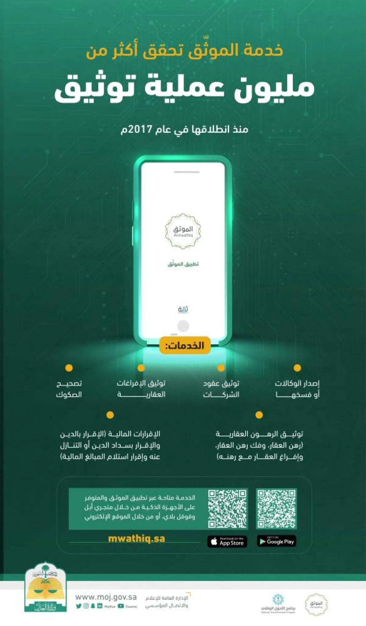 خدمة الموثّق