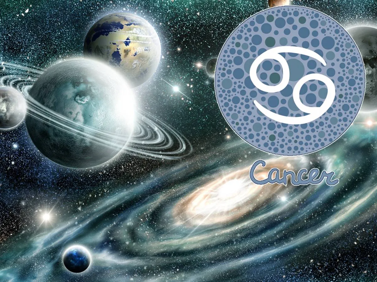 الأبراج والكواكب