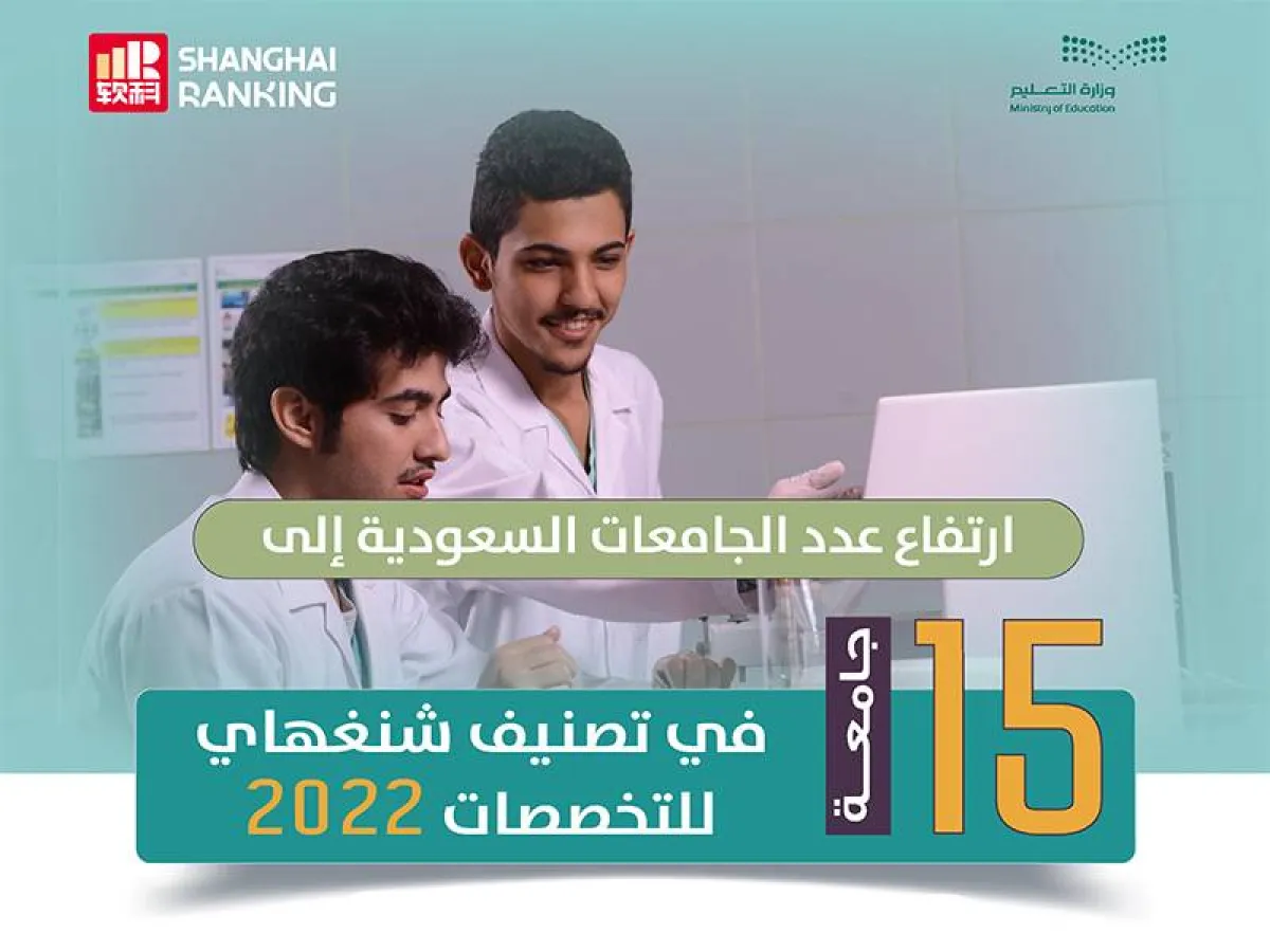 ارتفاع عدد الجامعات السعودية إلى 15 جامعة في تصنيف شنغهاي للتخصصات 2022 - الصورة من حساب الوزارة على تويتر