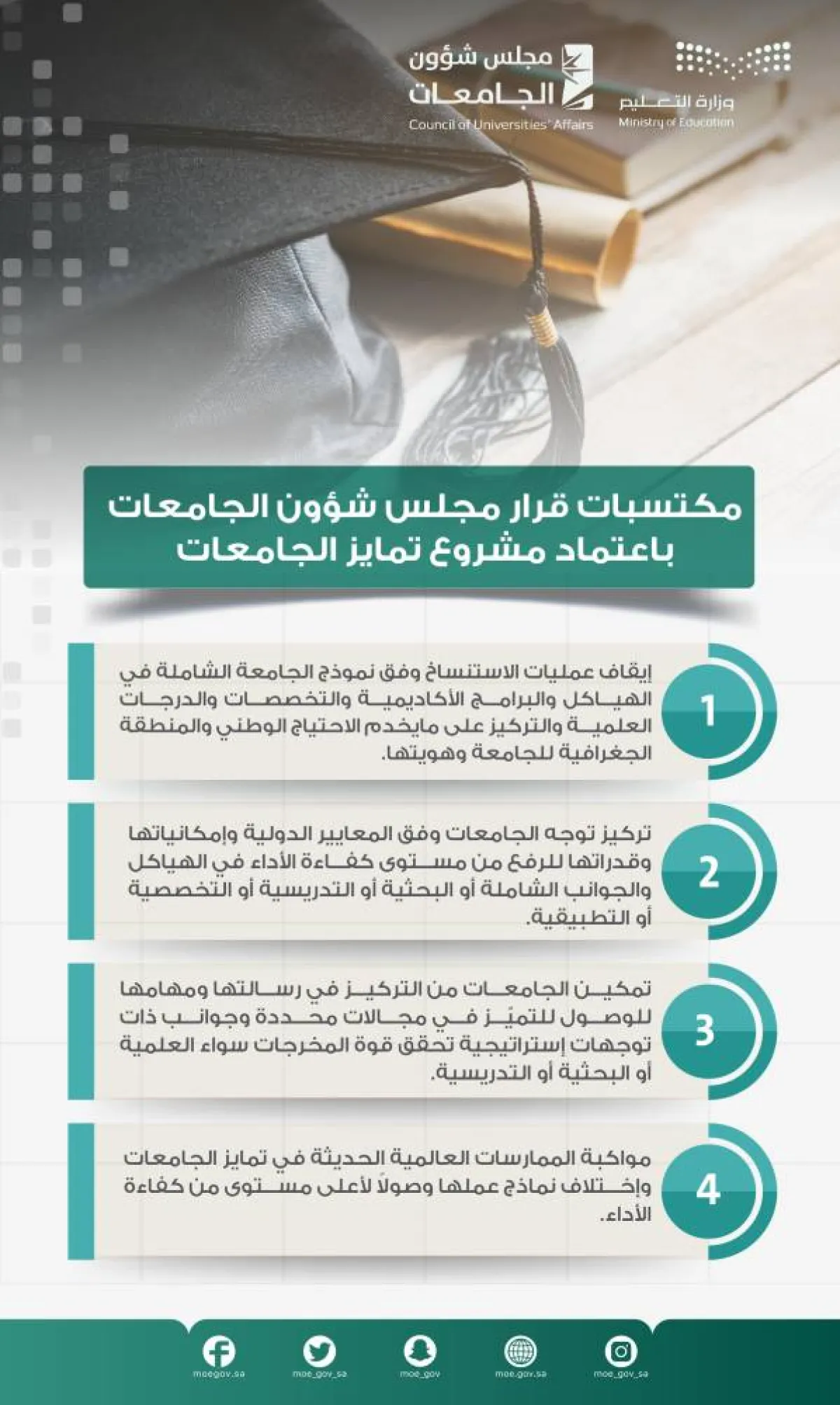 مجلس شؤون الجامعات يصدر عدداً من القرارات التطويرية التي تستهدف التمايز بين الجامعات وضبط جودة البرامج الأكاديمية والدراسات العليا