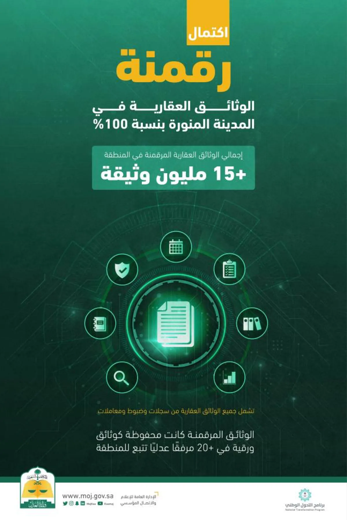 رقمنة الوثائق العقارية