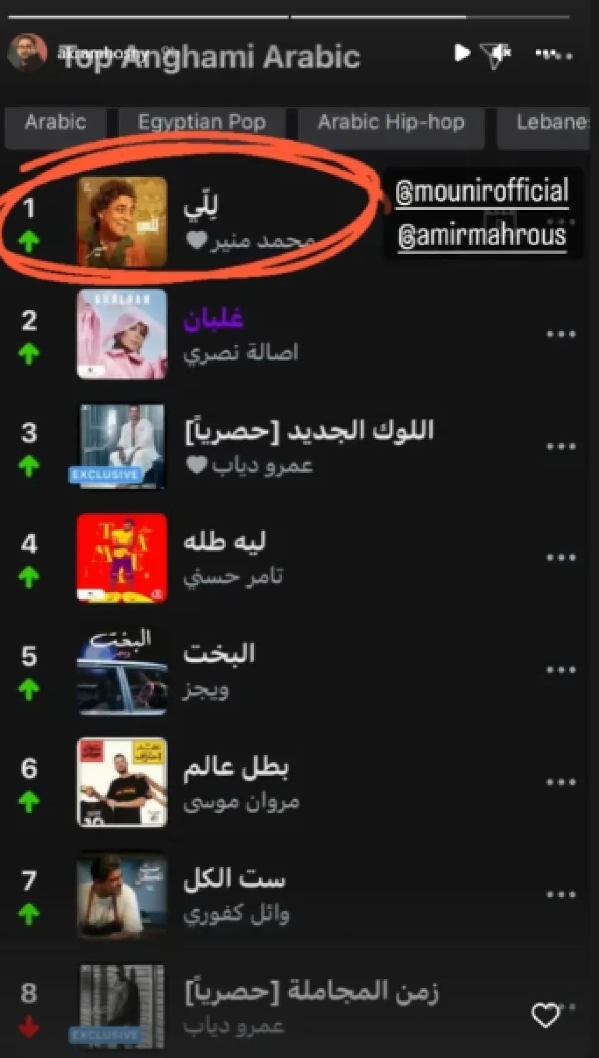 أكرم حسني يعلن تصدر أغنية للي الأكثر استماعاً على يوتيوب - الصورة من حساب أكرم على ستوري إنستغرام