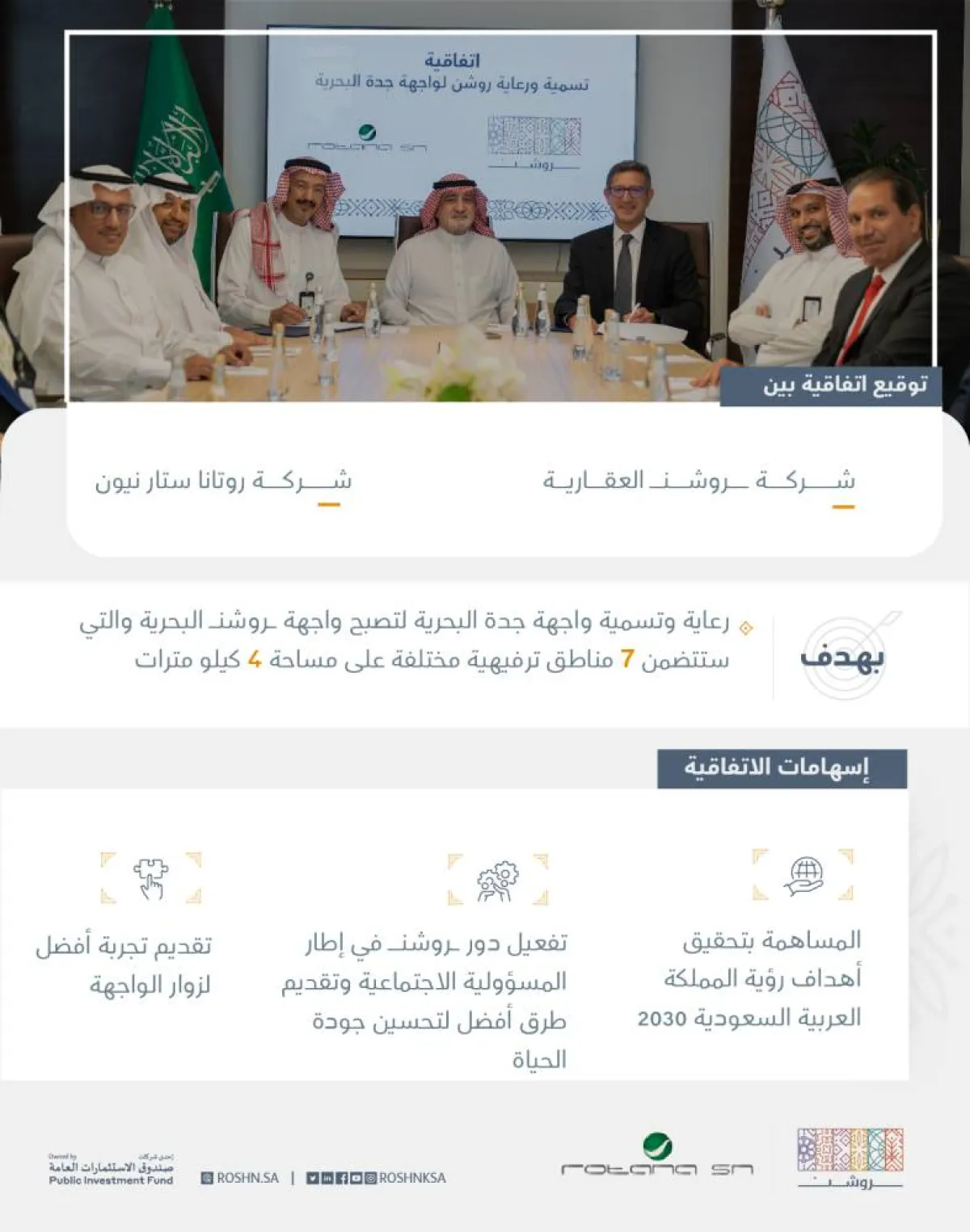 روشن توقع اتفاقية رعاية وإعادة تسمية الواجهة البحرية بجدة