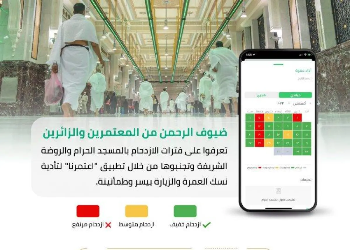 الحج والعمرة تتيح خدمة معرفة حالة الازدحام عند حجز العمرة عبر "اعتمرنا"