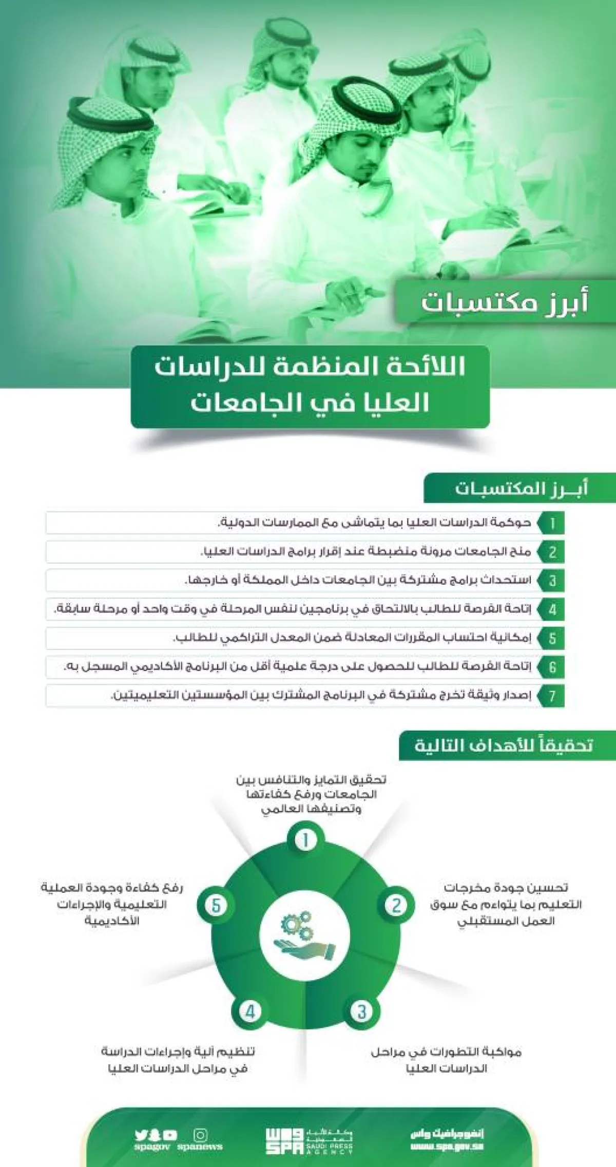 التعليم 