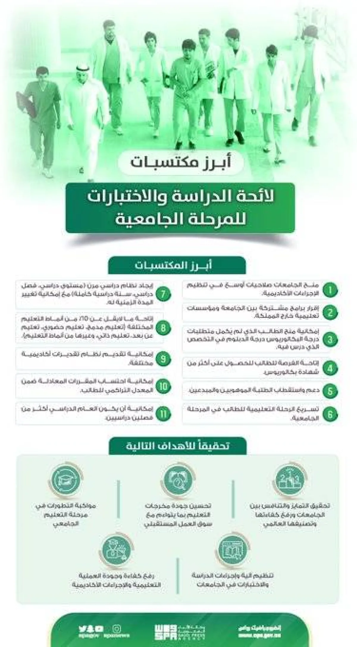 مجلس شؤون الجامعات يصدر لائحتين أكاديميتين للمرحلة الجامعية ومرحلة الدراسات العليا
