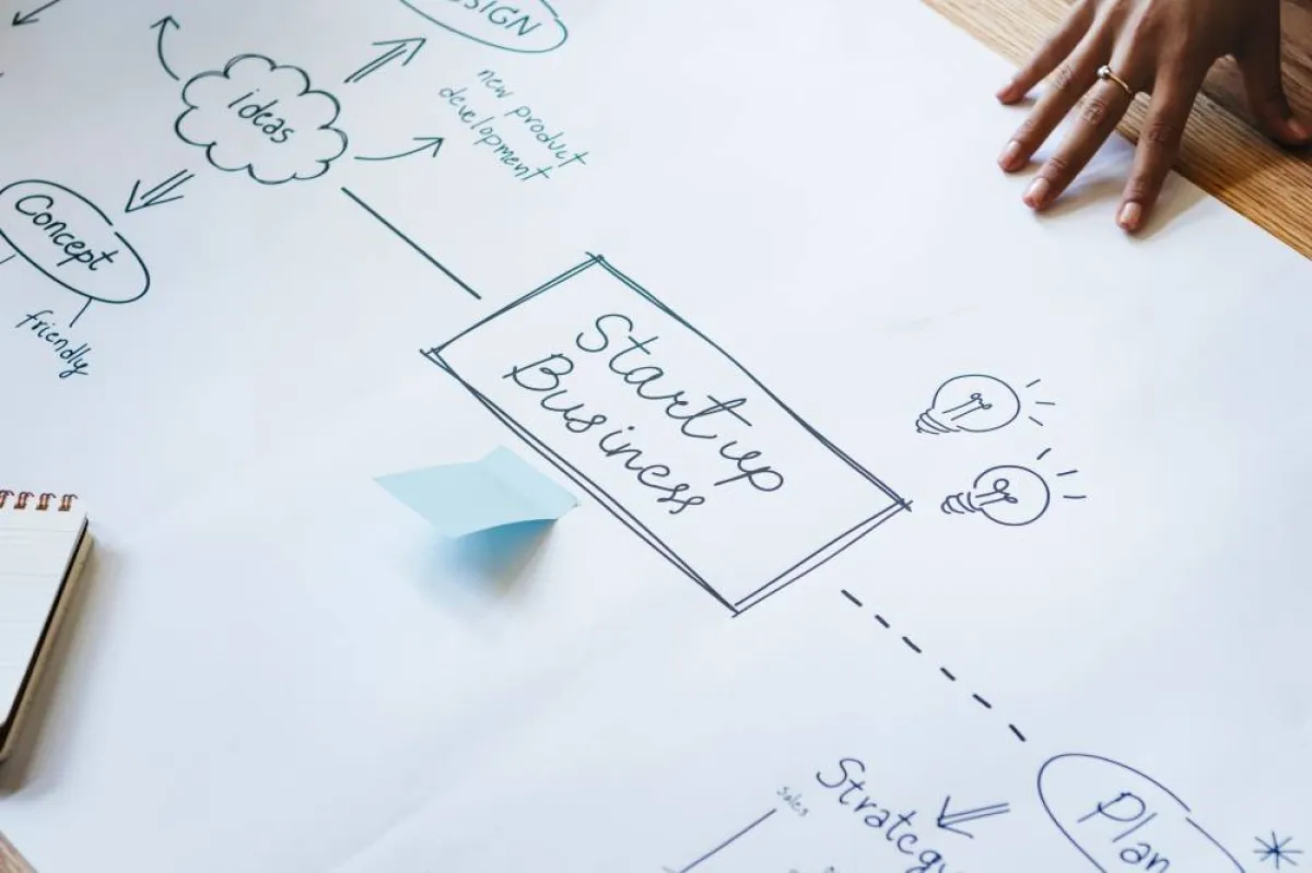 عوامل لإنجاح المشروع الناشئ