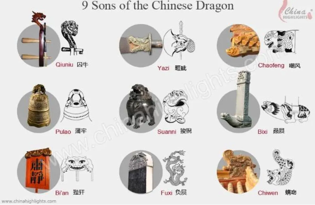 التنين الصيني كائن أسطوري