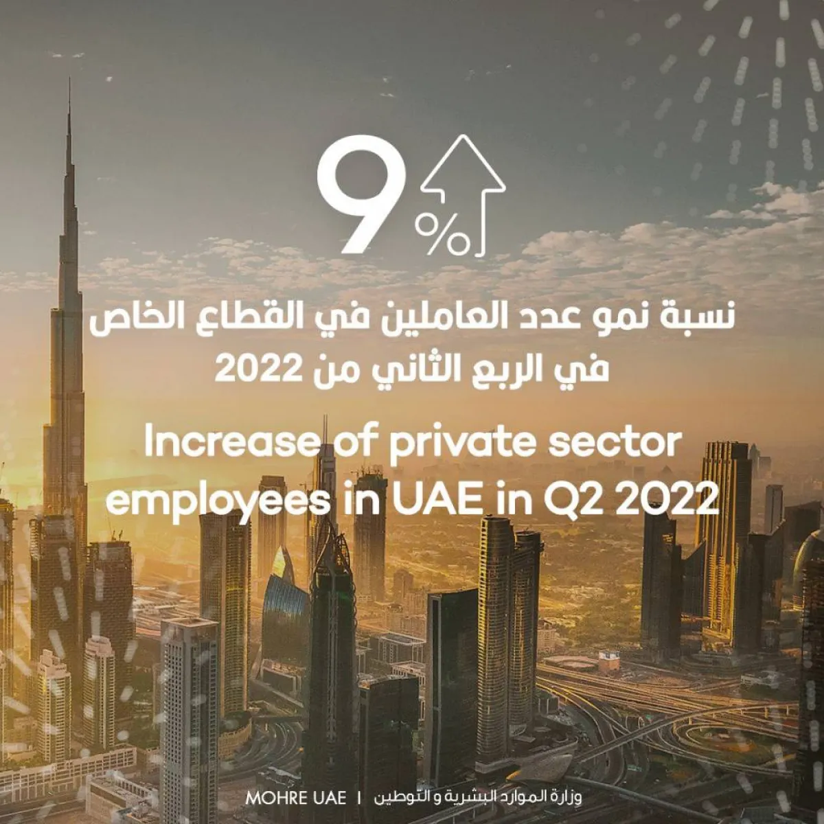 5.37 ملايين عامل في القطاع الخاص- الصورة من حساب وزارة الموارد البشرية والتوطين