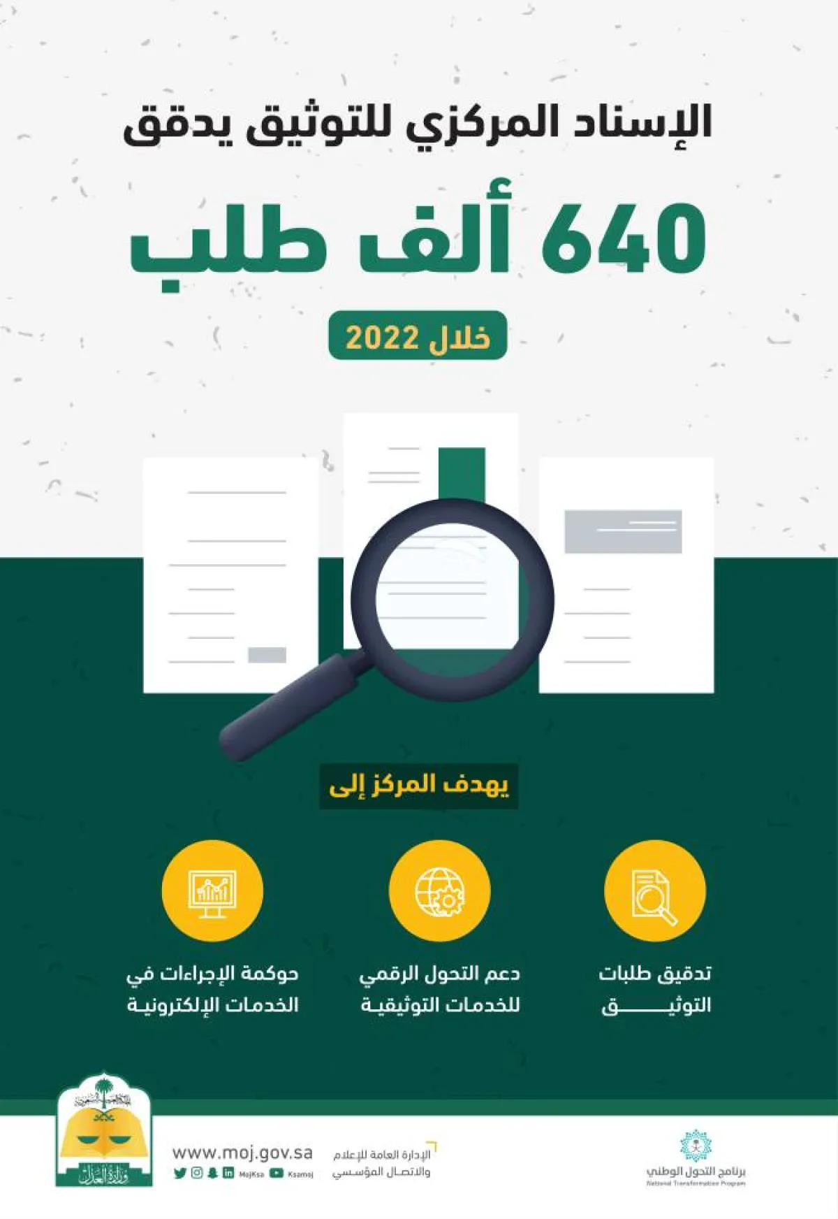 الإسناد المركزي للتوثيق