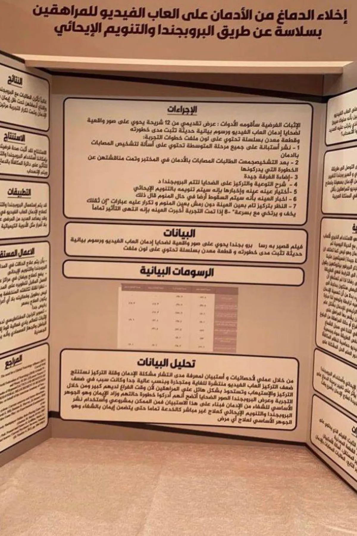 تظهر الصورة البحث العلمي لابتكار ريهام العجمي