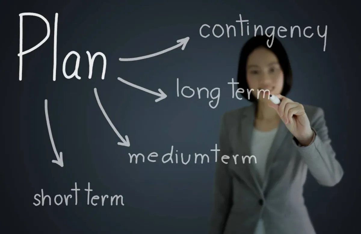 خطة العمل المفصّلة 