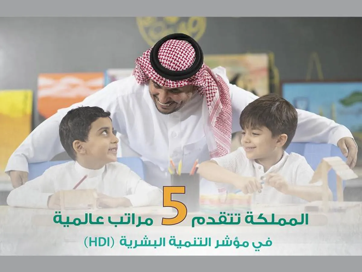 المملكة تتقدم 5 مراتب عالمية في مؤشر التنمية البشرية الصادر عن برنامج الأمم المتحدة الإنمائي 2022م