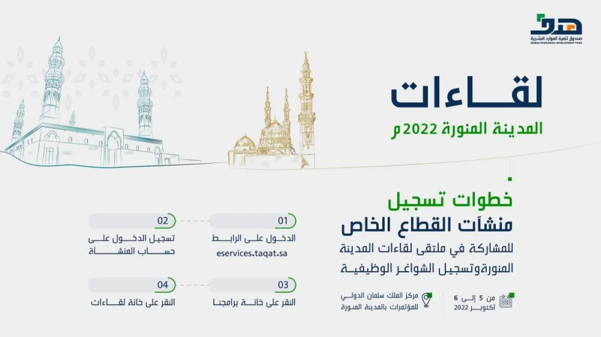 طريقة التسجيل في لقاءات