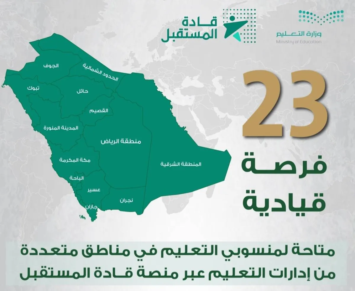 وزارة التعليم تعلن إتاحة التقديم على 23 فرصة قيادية - الصورة من حساب الوزارة على تويتر