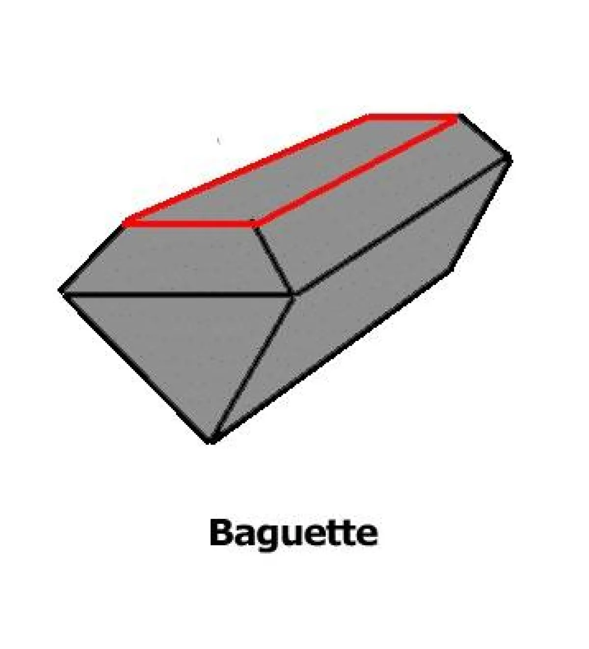 صورة من موقع Antique Jewelry University - Lang Antiques