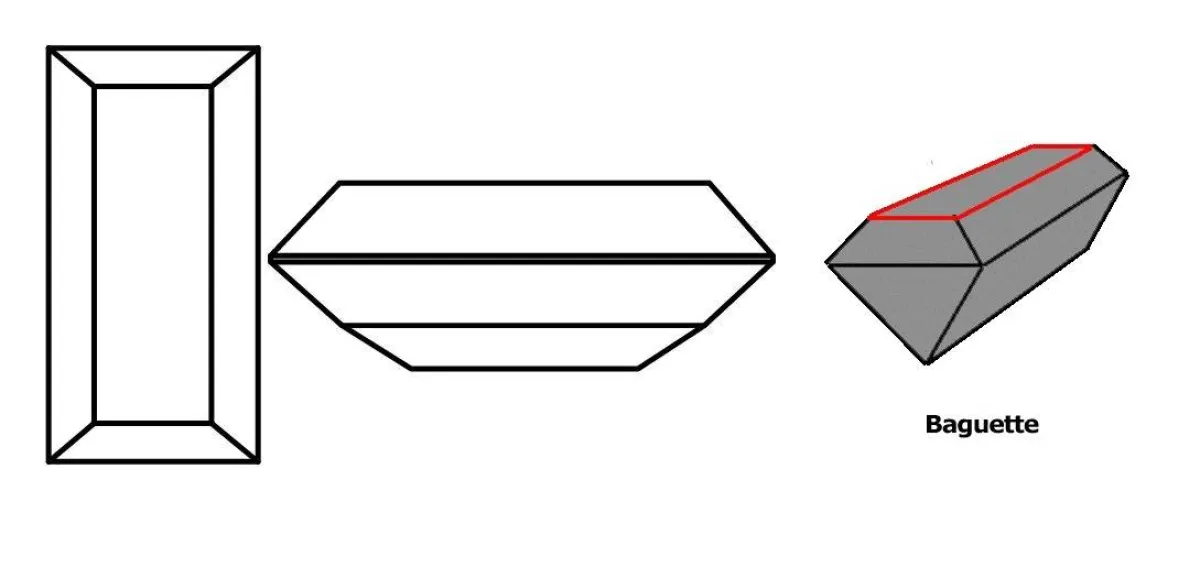 صور مجمعة من موقع Antique Jewelry University - Lang Antiques