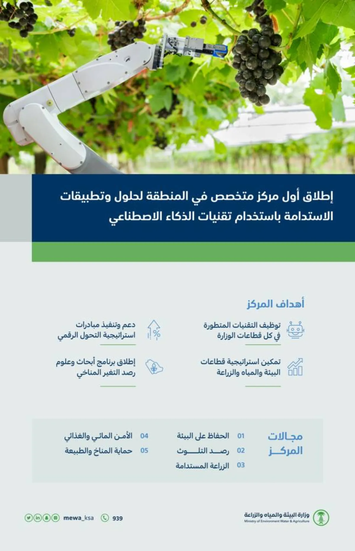 أول مركز متخصص في المنطقة لحلول وتطبيقات الاستدامة