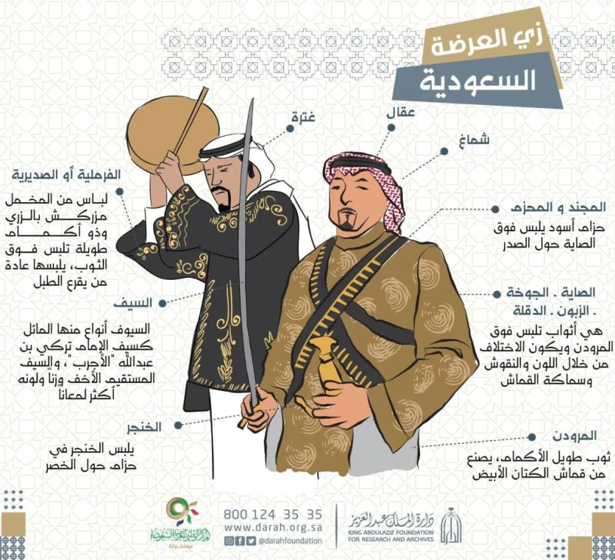 رقصة العرضة