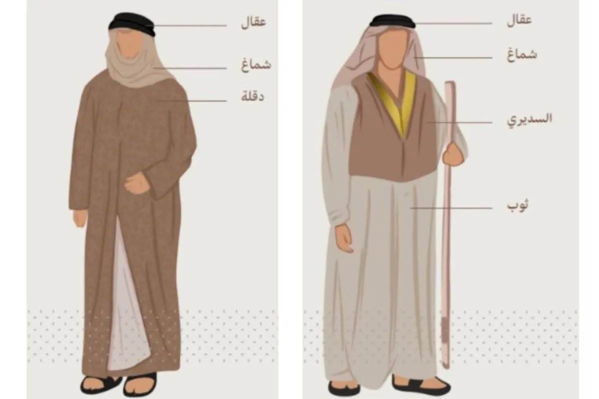 الملبس السعودي التراثي