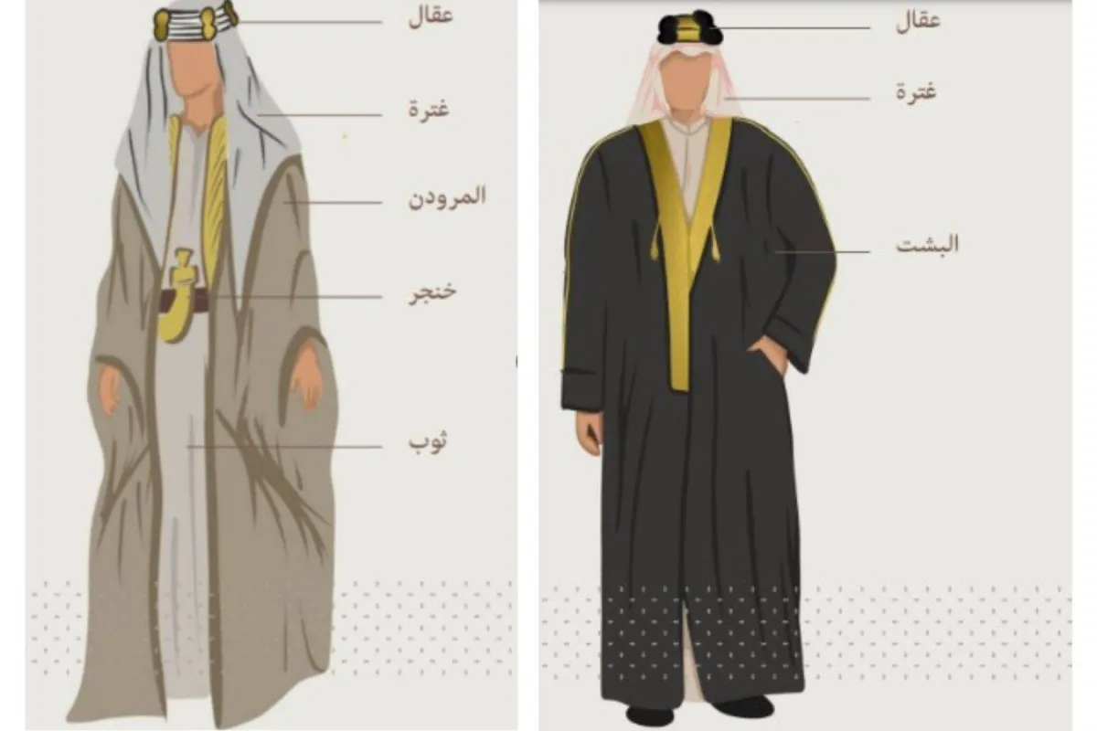 الملبس السعودي التراثي
