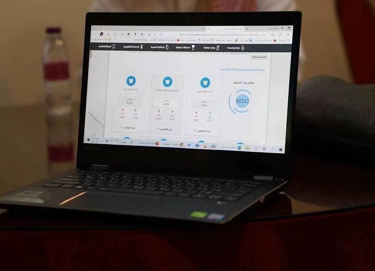 تعليم جازان