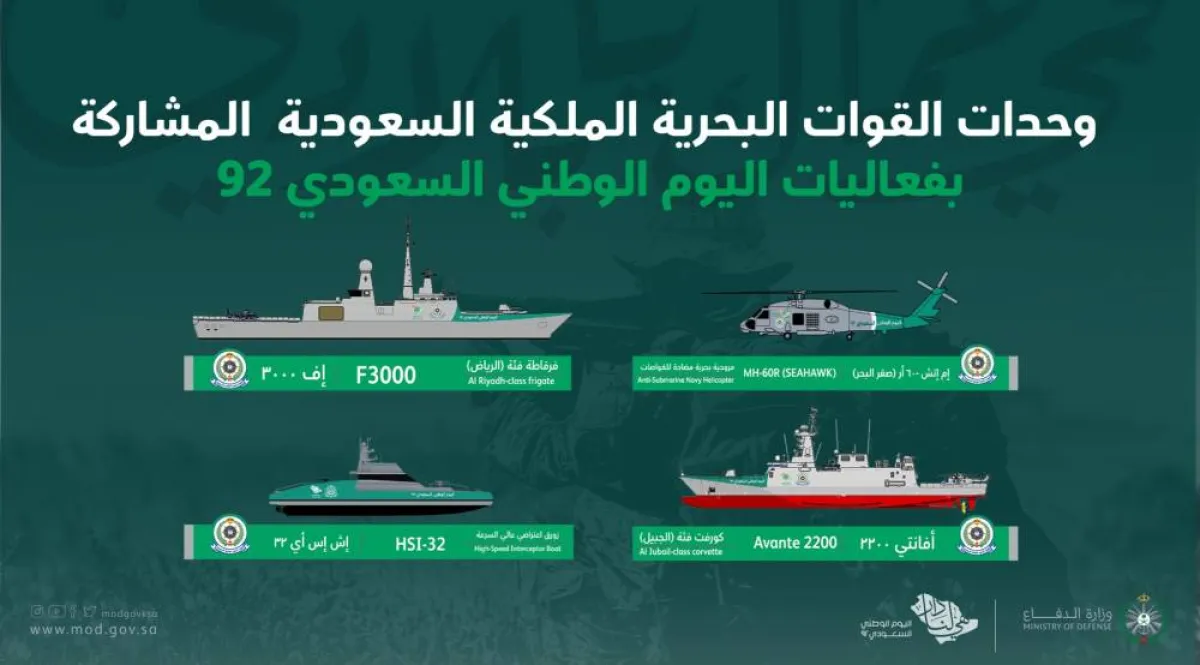 القوات البحرية الملكية السعودية