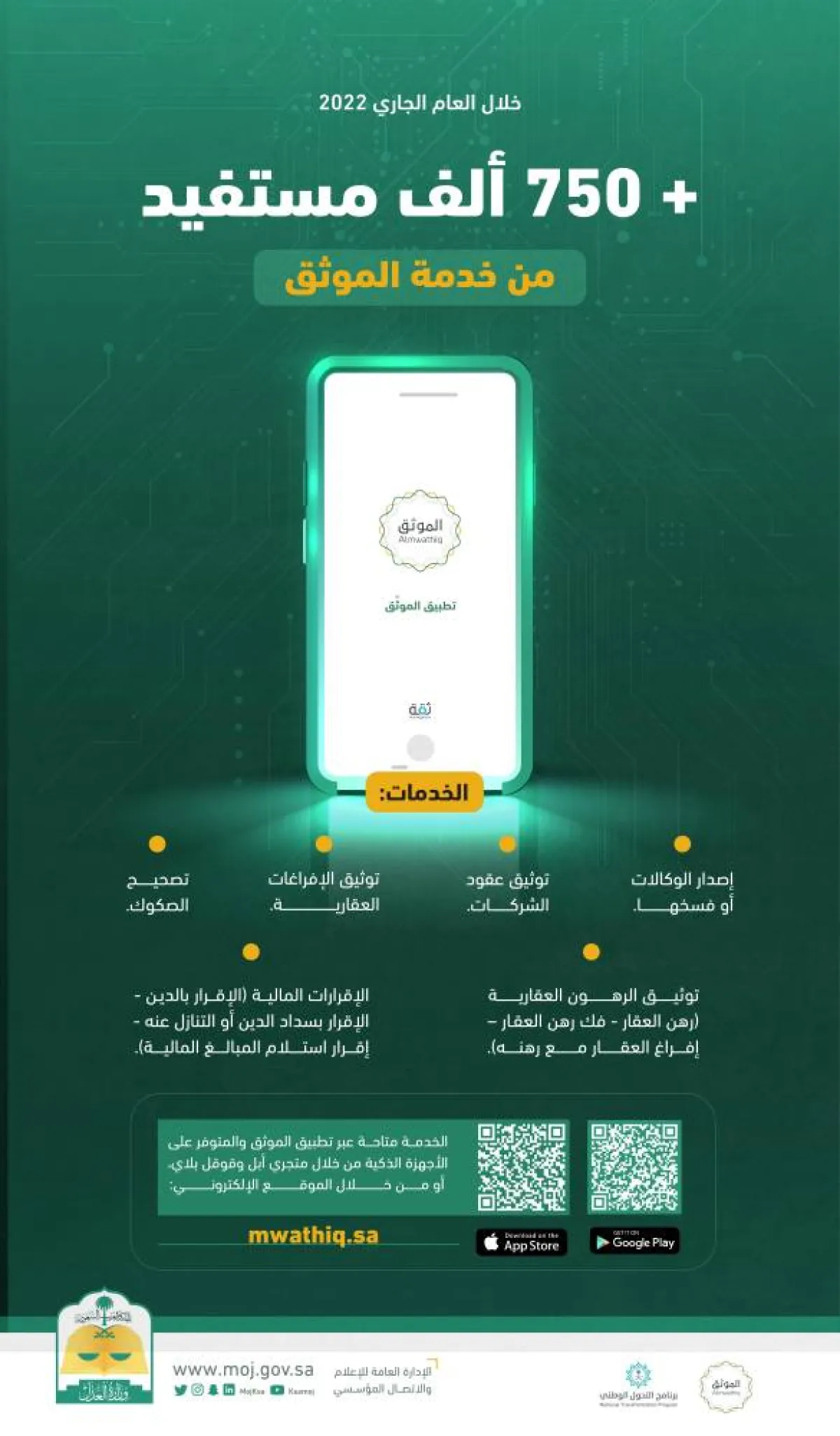 750 ألف مستفيد من خدمة الموثق