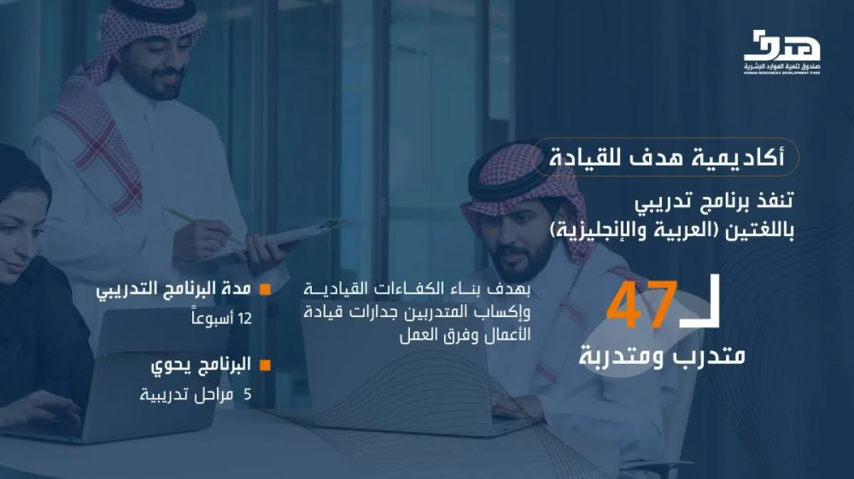 اكاديمية هدف