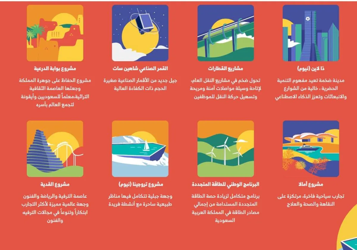 شعار الهوية السعودي