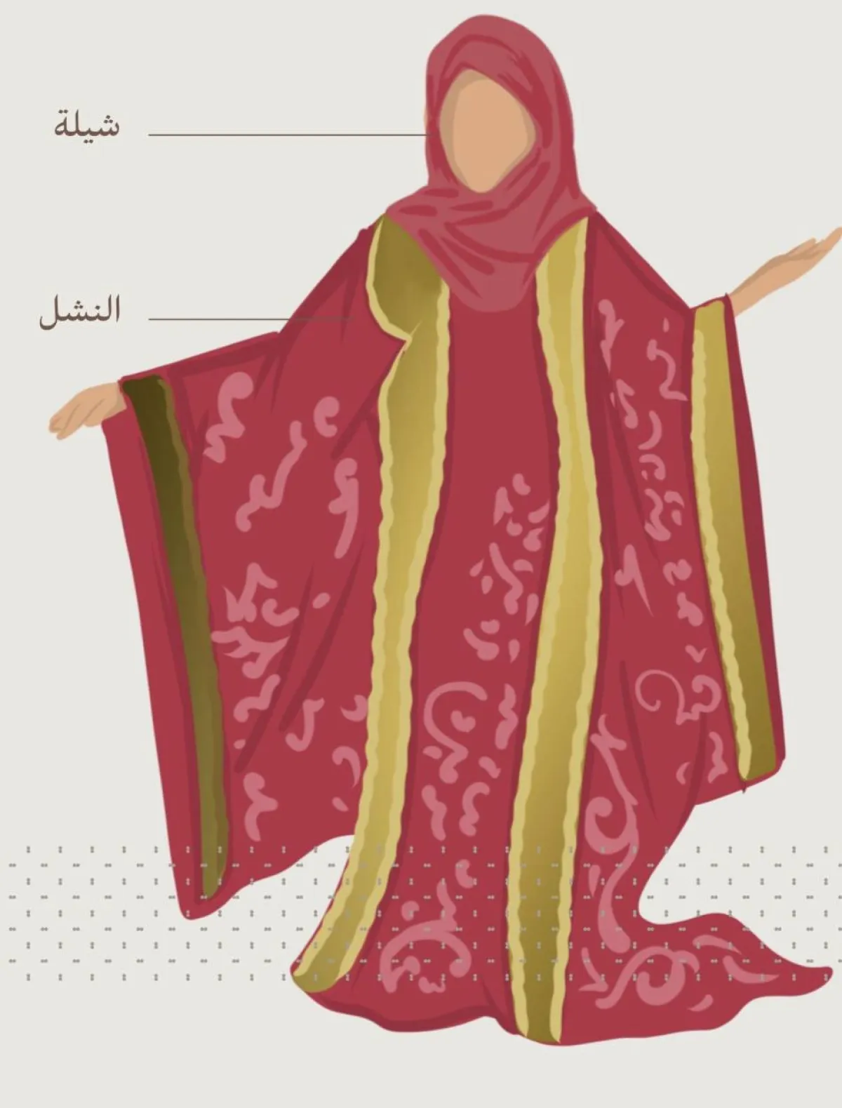 ثوب النشل من المنطقة الشرقية