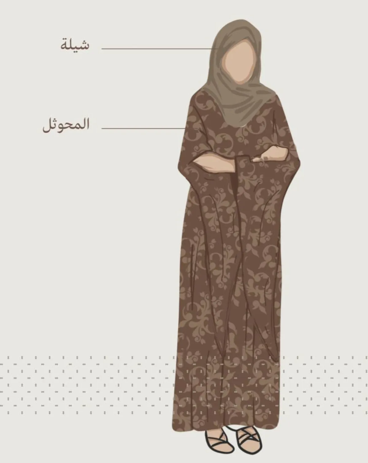 زي المحوثل من المنطقة الشمالية