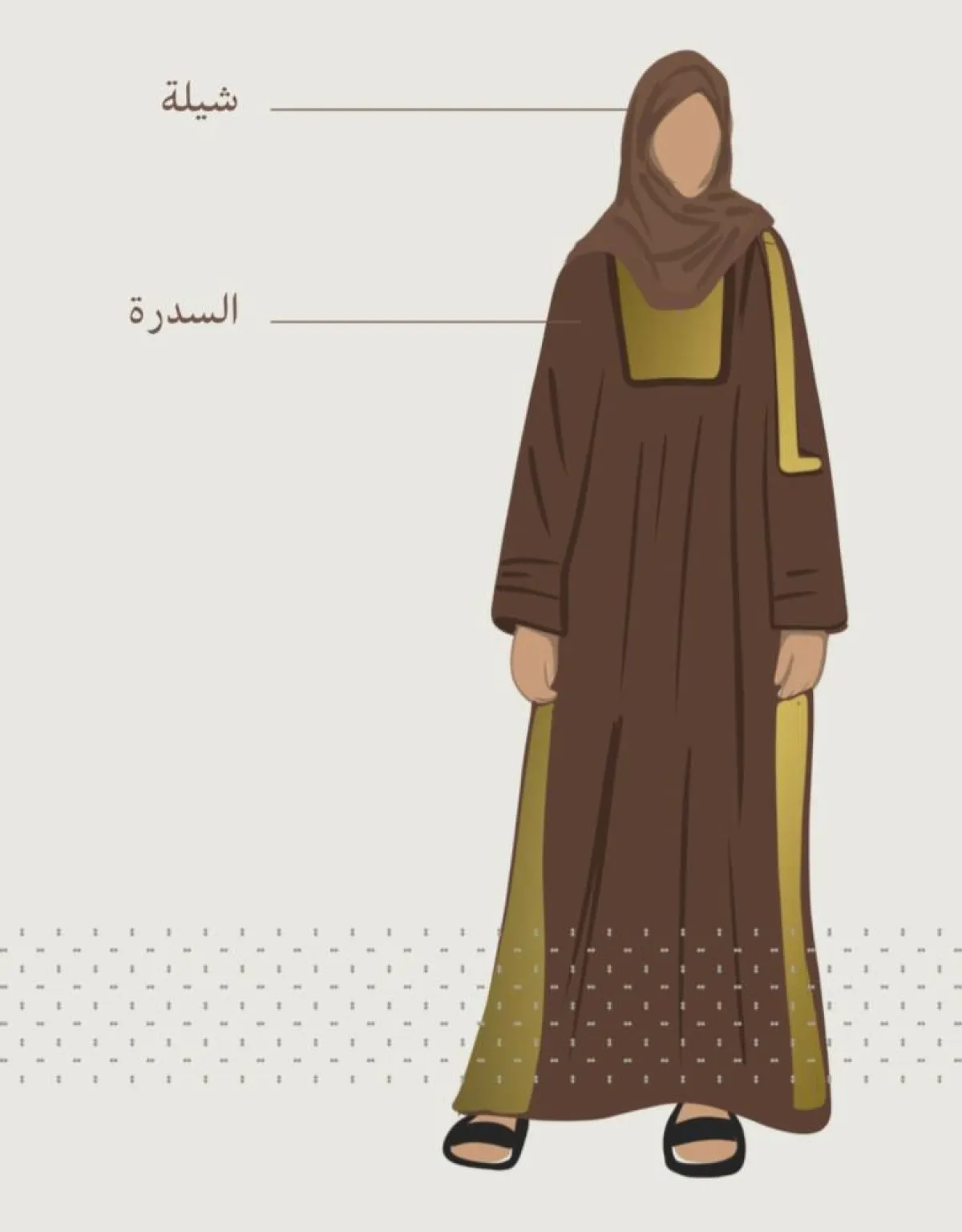 زي السدرة من المنطقة الجنوبية