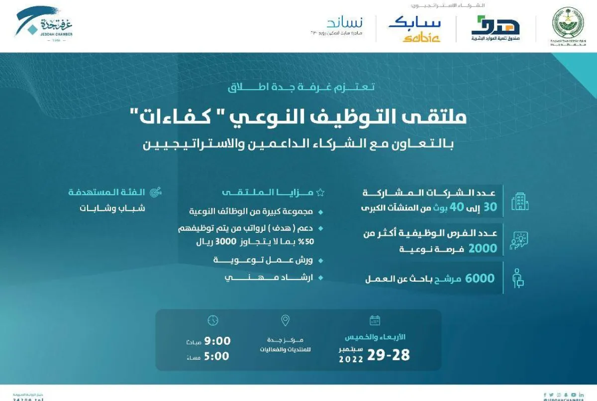 غرفة جدة تعلن انطلاق ملتقى التوظيف النوعي "كفاءات" 28 و29 سبتمبر - الصورة من حساب الغرفة على تويتر