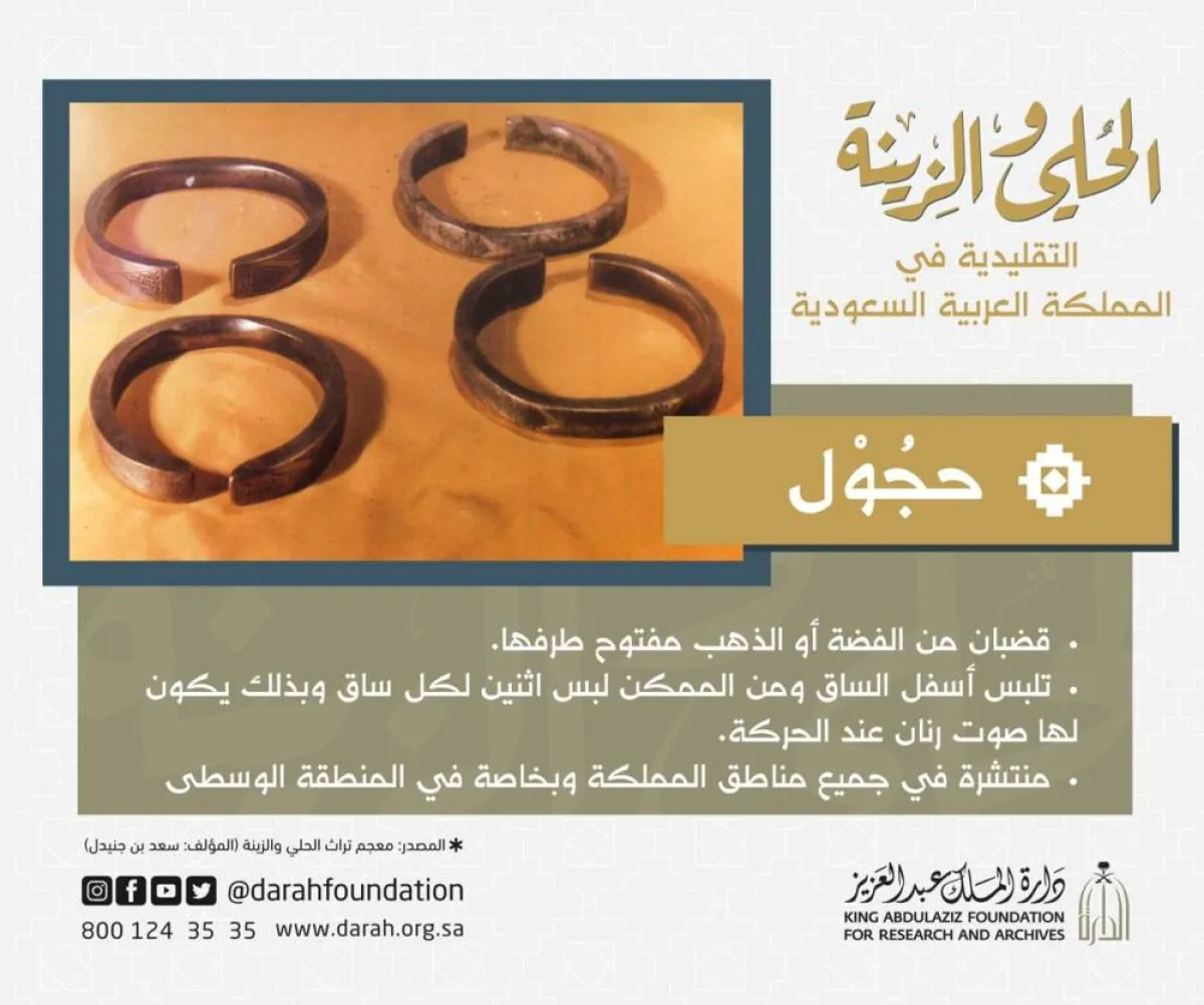 حجُول- الصورة من صفحة مؤسسة "دارة الملك عبدالعزيز" على تويتر