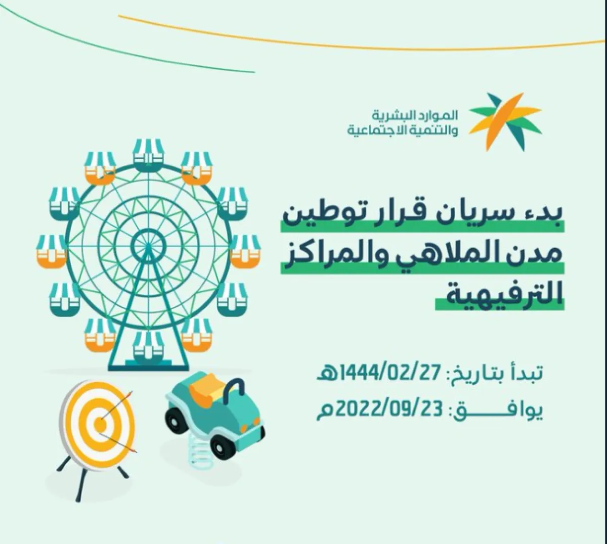 بدء سريان قرار توطين مدن الملاهي والمراكز الترفيهية - الصورة من حساب وزارة الموارد البشرية