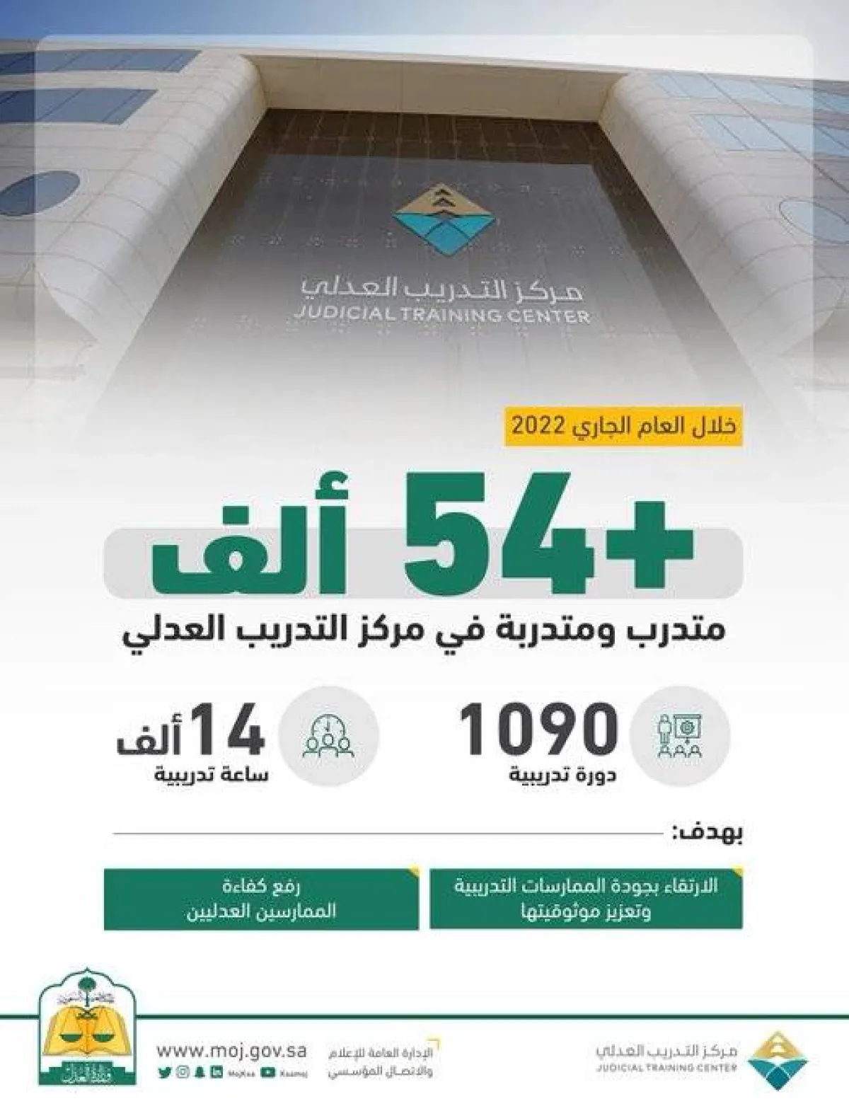 وزارة العدل