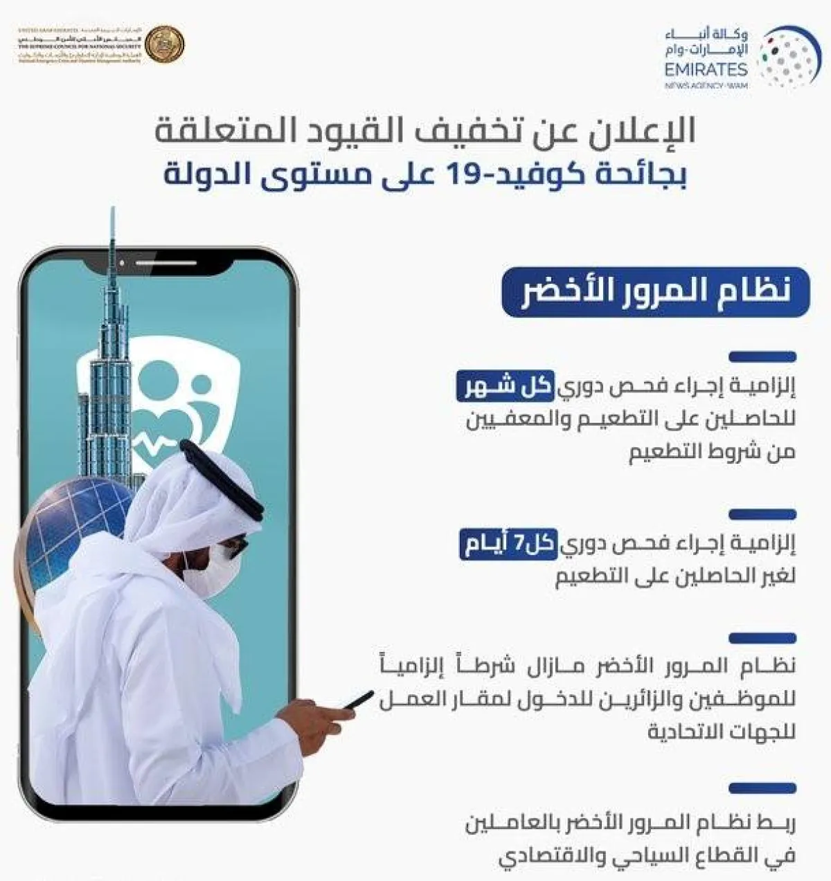 تخفيف قيود كورونا