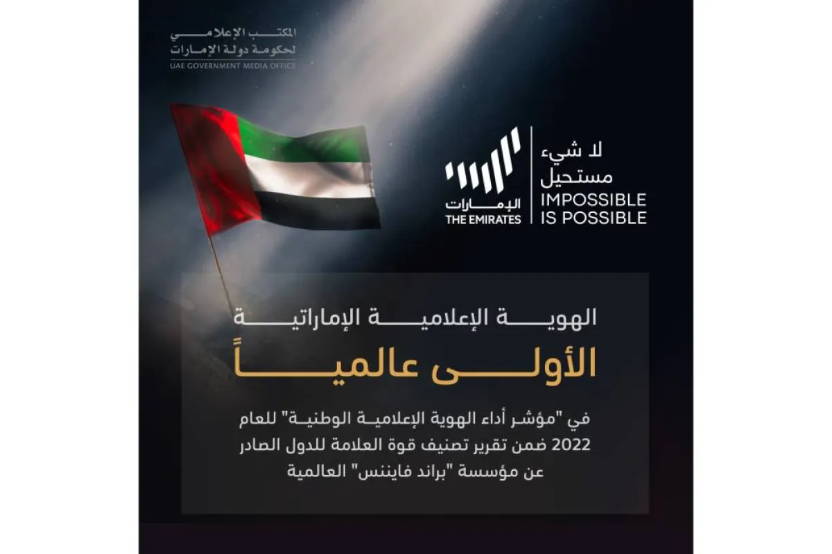 الإمارات الأولى عالميا في مؤشر أداء الهوية الإعلامية الوطنية للدول لعام 2022 - الصورة من وام