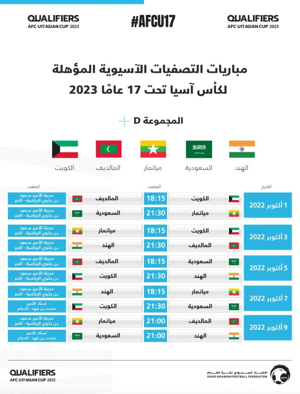 المنطقة الشرقية تستضيف المجموعة الرابعة لتصفيات كأس آسيا تحت 17 عاما - الصورة من حساب الاتحاد السعودي لكرة القدم على تويتر