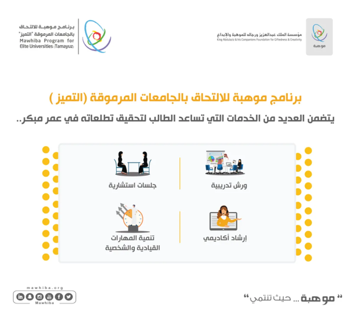 برنامج موهبة للالتحاق بالجامعات