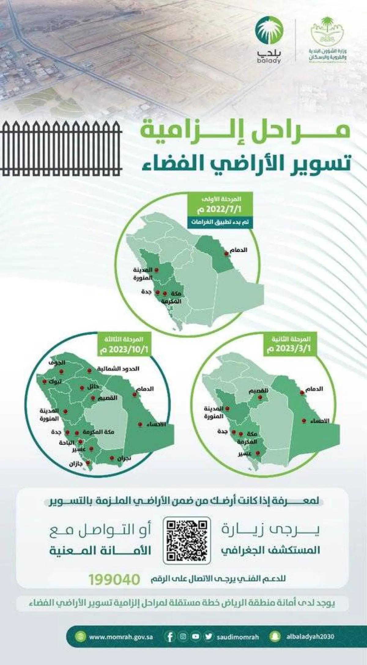 مراحل إلزامية تسوير الأراضي الفضاء - الصورة من حساب وزارة الشؤون البلدية على تويتر