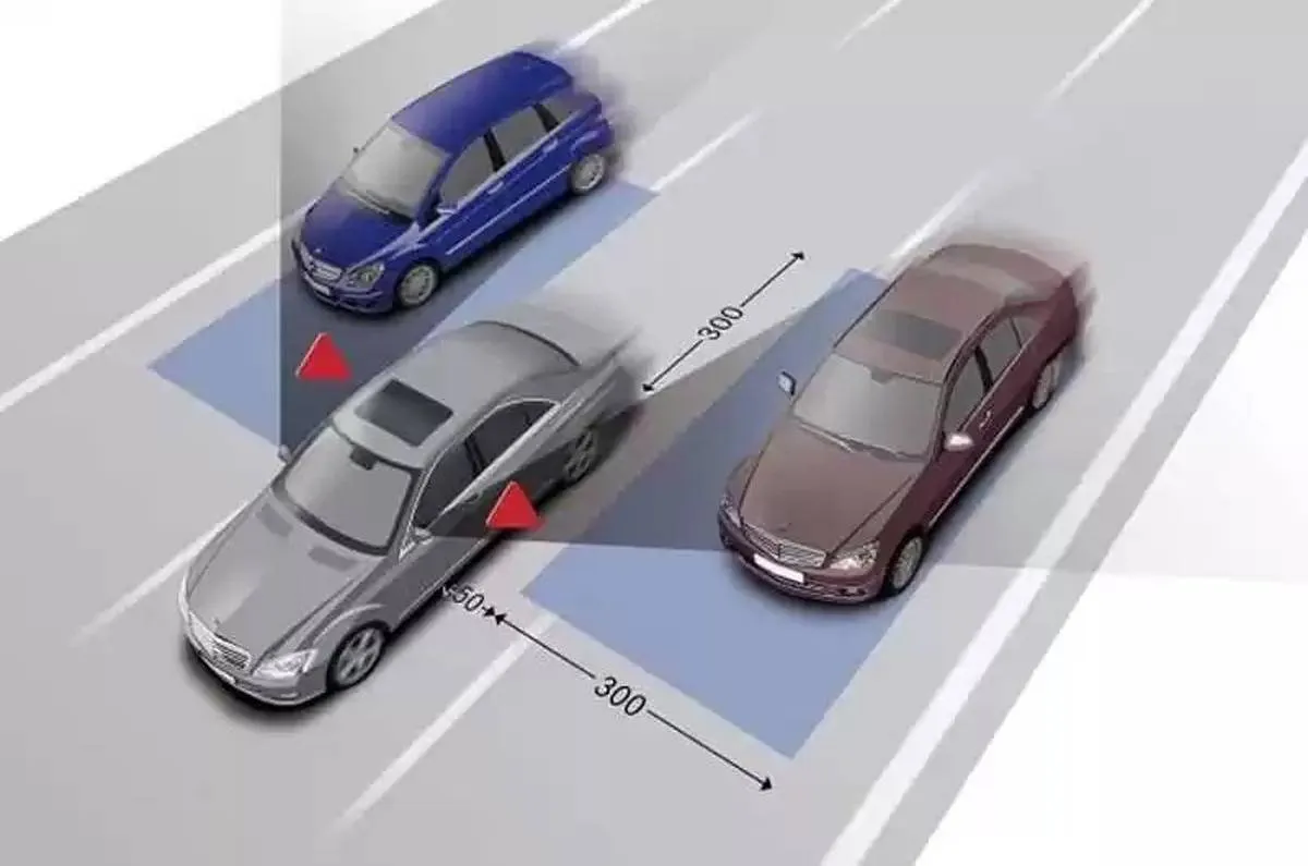 كل ما يتعلق بنظام مراقبة النقاط العمياء