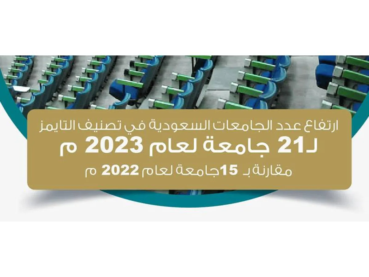 الجامعات السعودية