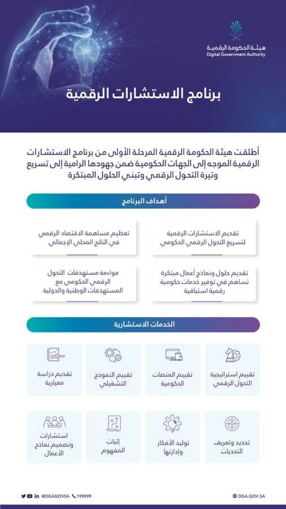 هيئة الحكومة الرقمية تطلق المرحلة الأولى من برنامج الاستشارات الرقمية - الصورة من حساب الهيئة على تويتر