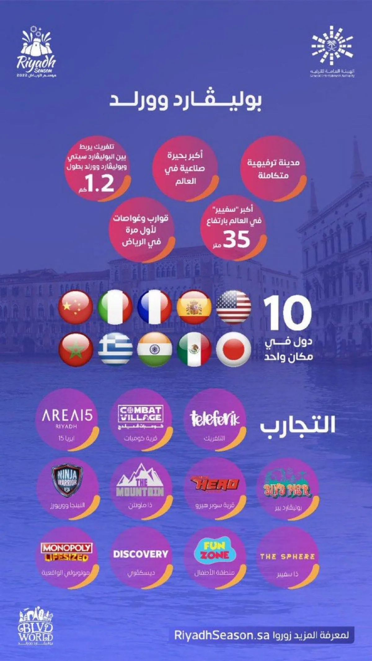 بوليفارد وورلد تحتضن أكبر بحيرة صناعية في العالم - الصورة من حساب هيئة الترفيه