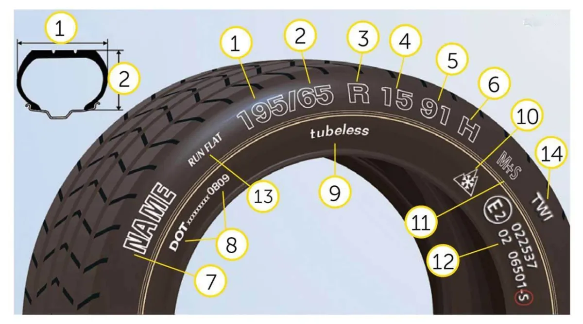 كيف تعرف مقاس جنط السيارة